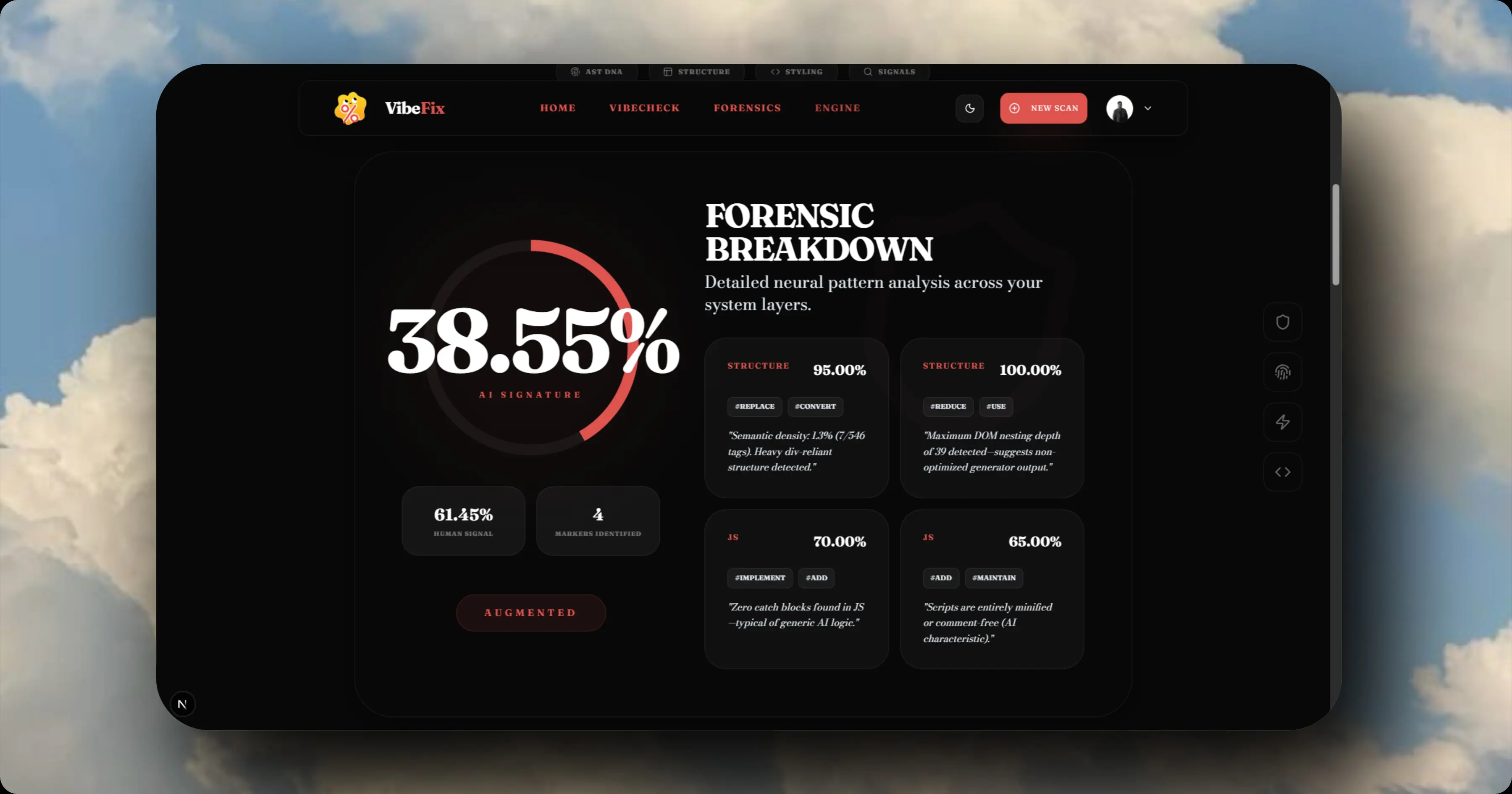 AI Analysis Breakdown
